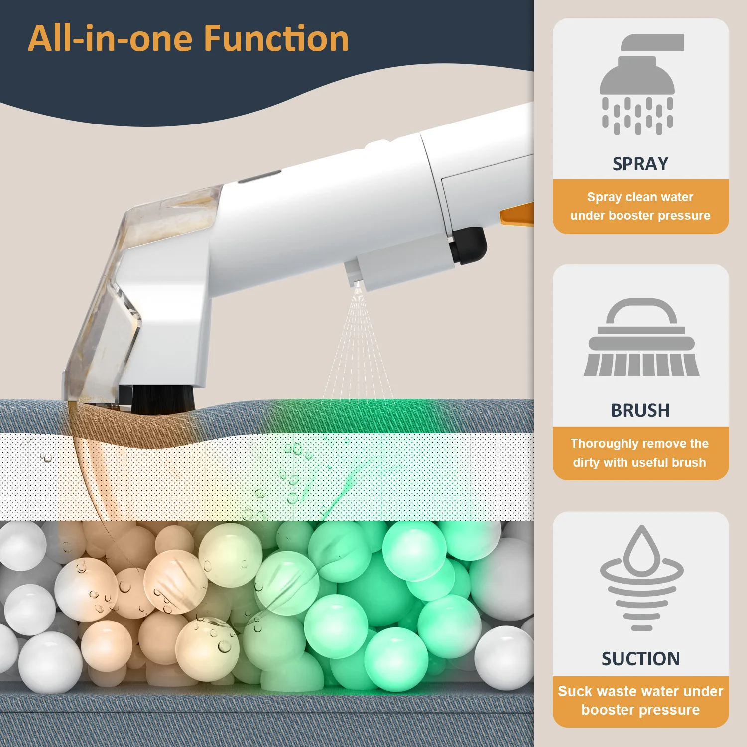 Spot Cleaner 750W 11/15KPa Handheld Carpet Cleaner for Sofa Curtain Spray Suction Integrated Machine Household Clean Machine - Image 6